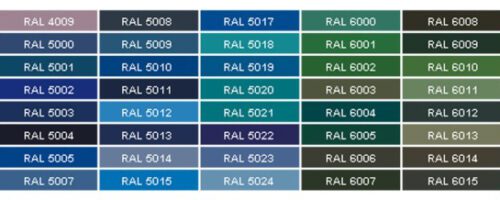 ral2